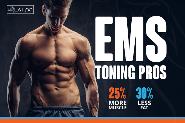 Graphic of man with toned body showing the benefits of LA-EMS Body Sculpting Norwich treatment