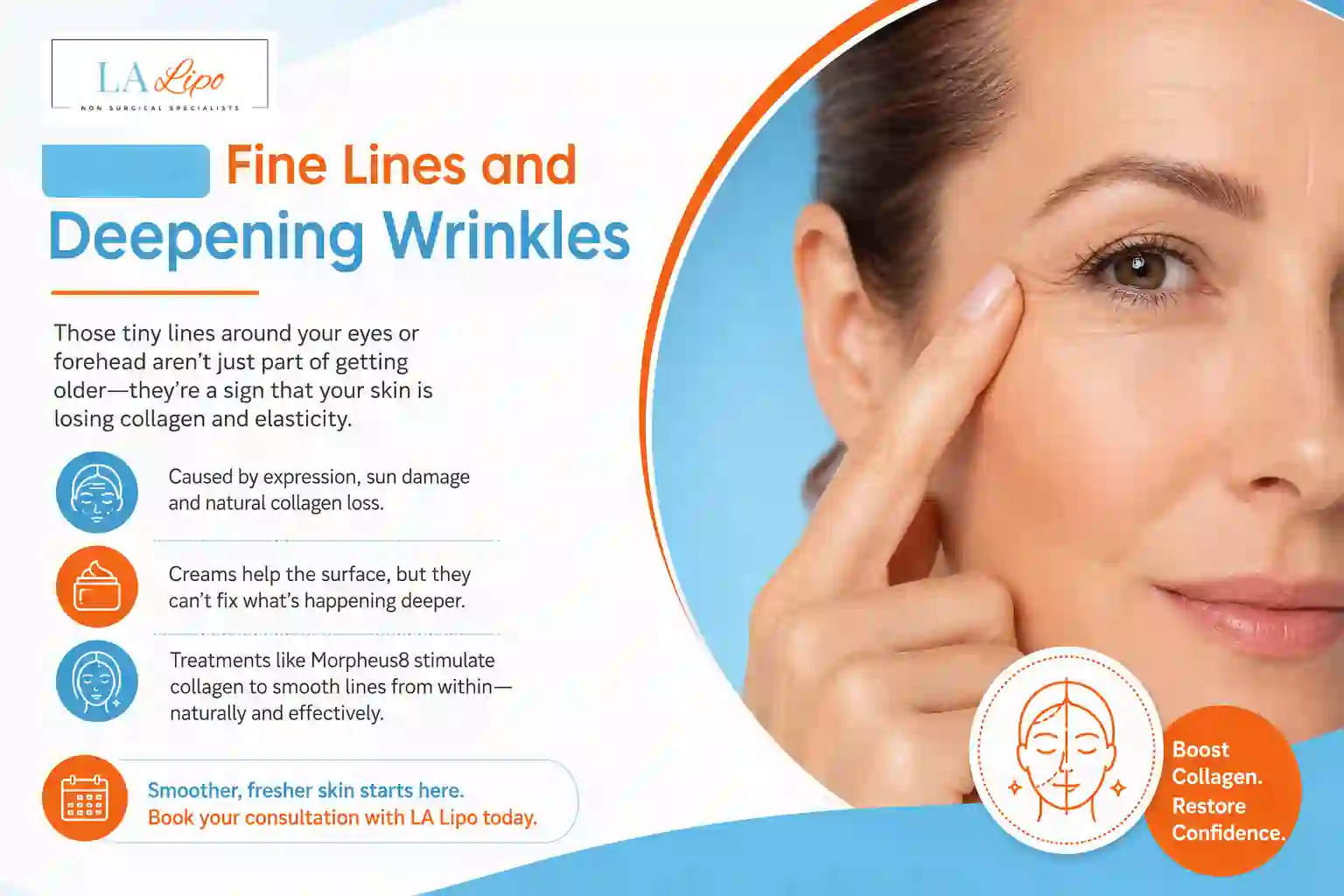 Sign #2: Fine Lines and Deepening Wrinkles Norwich